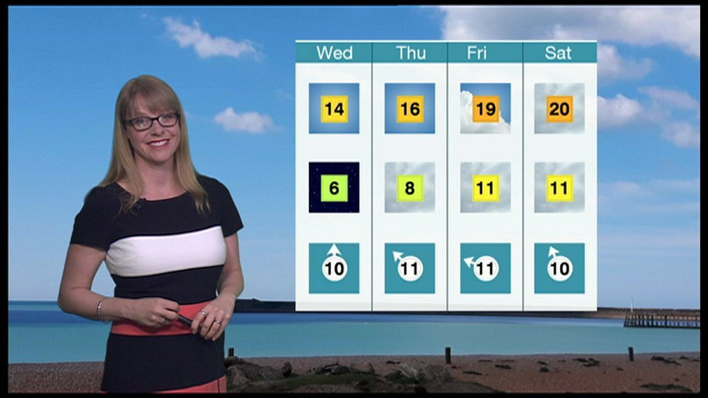 Kate Kinsella BBC Weather: A Rising Name in Modern Weather Broadcasting Kate Kinsella BBC Weather